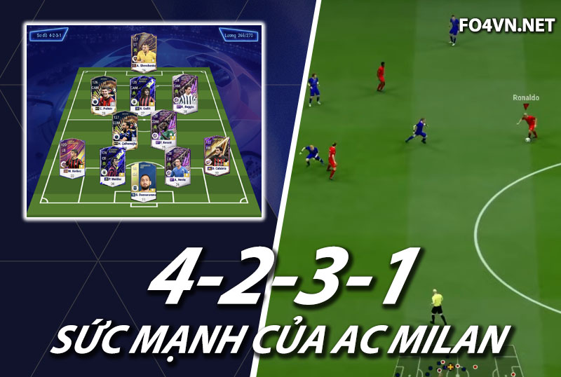 Chiến thuật FC Online : Phát huy sức mạnh của AC Milan với 4231