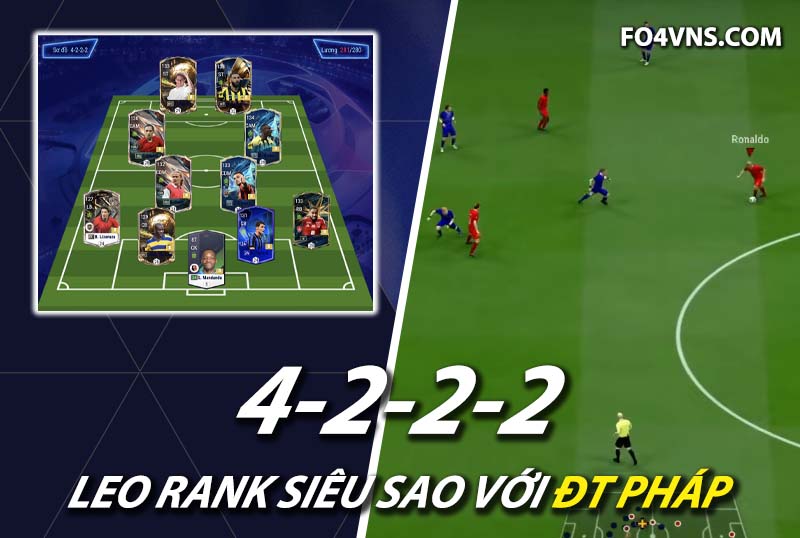 Chiến thuật FC Online : Sức mạnh của team ĐT Pháp với sơ đồ 4222