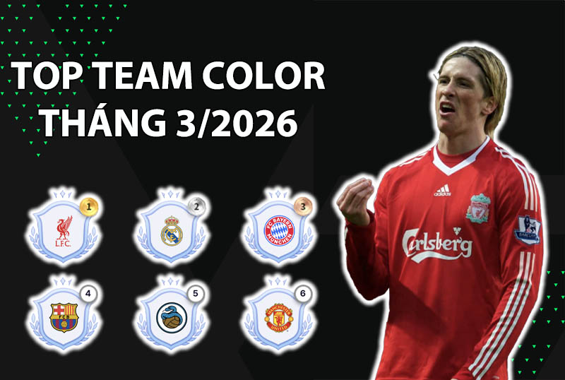 Những team color được dùng nhiều nhất FC Online tháng 3/2026 rank Hàn