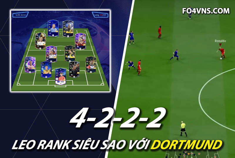 Chiến thuật FC Online : Sơ đồ 4222 với team color Dortmund rank siêu sao