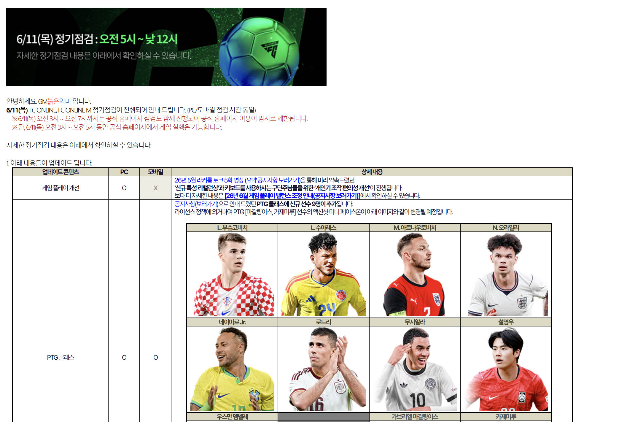 FC Online Hàn : Cập nhật cầu thủ mùa thẻ PTG, Neymar xuất hiện và mở giới hạn